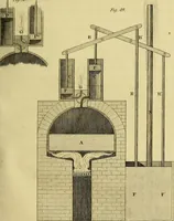 An illustration from The steam engine familiarly explained and illustrated; with an historical sketch of its invention and progressive improvement; (1836)