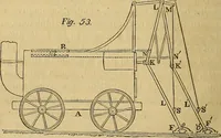 An illustration from The steam engine familiarly explained and illustrated; with an historical sketch of its invention and progressive improvement; (1836)