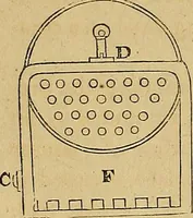 An illustration from The steam engine familiarly explained and illustrated; with an historical sketch of its invention and progressive improvement; (1836)