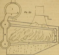 An illustration from The steam engine familiarly explained and illustrated; with an historical sketch of its invention and progressive improvement; (1836)