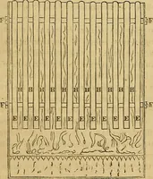Picture 36 of 40 from The steam engine familiarly explained and illustrated; with an historical sketch of its invention and progressive improvement; (1836), leaf 270