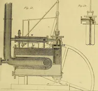 An illustration from The steam engine familiarly explained and illustrated; with an historical sketch of its invention and progressive improvement; (1836)