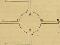 An illustration from The steam engine familiarly explained and illustrated; with an historical sketch of its invention and progressive improvement; (1836)