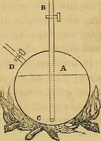 An illustration from The steam engine familiarly explained and illustrated; with an historical sketch of its invention and progressive improvement; (1836)