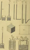 An illustration from The steam engine familiarly explained and illustrated; with an historical sketch of its invention and progressive improvement; (1836)