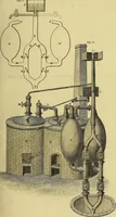 Picture 7 of 40 from The steam engine familiarly explained and illustrated; with an historical sketch of its invention and progressive improvement; (1836), leaf 74