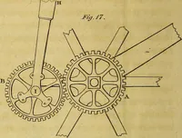 An illustration from The steam engine familiarly explained and illustrated; with an historical sketch of its invention and progressive improvement; its applications to navigation and railways; with plain axioms for railway speculators (1849)