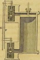An illustration from The steam engine familiarly explained and illustrated; with an historical sketch of its invention and progressive improvement; its applications to navigation and railways; with plain axioms for railway speculators (1849)