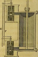 An illustration from The steam engine familiarly explained and illustrated; with an historical sketch of its invention and progressive improvement; its applications to navigation and railways; with plain axioms for railway speculators (1849)
