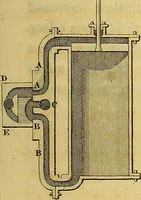 An illustration from The steam engine familiarly explained and illustrated; with an historical sketch of its invention and progressive improvement; its applications to navigation and railways; with plain axioms for railway speculators (1849)