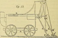 An illustration from The steam engine familiarly explained and illustrated; with an historical sketch of its invention and progressive improvement; its applications to navigation and railways; with plain axioms for railway speculators (1849)