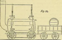 An illustration from The steam engine familiarly explained and illustrated; with an historical sketch of its invention and progressive improvement; its applications to navigation and railways; with plain axioms for railway speculators (1849)