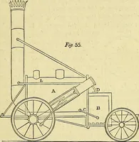 An illustration from The steam engine familiarly explained and illustrated; with an historical sketch of its invention and progressive improvement; its applications to navigation and railways; with plain axioms for railway speculators (1849)