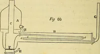 An illustration from The steam engine familiarly explained and illustrated; with an historical sketch of its invention and progressive improvement; its applications to navigation and railways; with plain axioms for railway speculators (1849)
