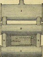 An illustration from The steam engine familiarly explained and illustrated; with an historical sketch of its invention and progressive improvement; its applications to navigation and railways; with plain axioms for railway speculators (1849)