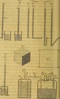 An illustration from The steam engine familiarly explained and illustrated; with an historical sketch of its invention and progressive improvement; its applications to navigation and railways; with plain axioms for railway speculators (1849)
