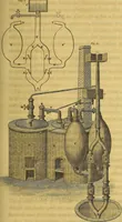 An illustration from The steam engine familiarly explained and illustrated; with an historical sketch of its invention and progressive improvement; its applications to navigation and railways; with plain axioms for railway speculators (1849)