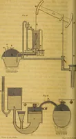 An illustration from The steam engine familiarly explained and illustrated; with an historical sketch of its invention and progressive improvement; its applications to navigation and railways; with plain axioms for railway speculators (1849)