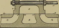An illustration from Steam engine indicators and valve gears; (1918)