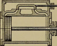 An illustration from Steam engine indicators and valve gears; (1918)