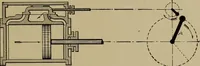An illustration from Steam engine indicators and valve gears; (1918)