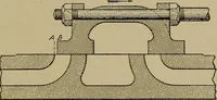 An illustration from Steam engine indicators and valve gears; (1918)