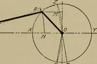 An illustration from Steam engine indicators and valve gears; (1918)