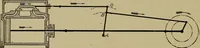 An illustration from Steam engine indicators and valve gears; (1918)