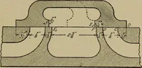 An illustration from Steam engine indicators and valve gears; (1918)