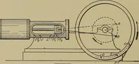 An illustration from Steam engine indicators and valve gears; (1918)