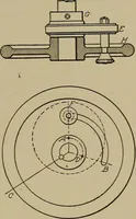 An illustration from Steam engine indicators and valve gears; (1918)