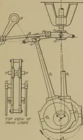 An illustration from Steam engine indicators and valve gears; (1918)