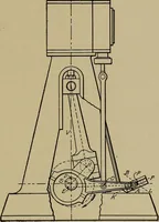 An illustration from Steam engine indicators and valve gears; (1918)