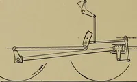 An illustration from Steam engine indicators and valve gears; (1918)