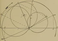 An illustration from Steam engine indicators and valve gears; (1918)