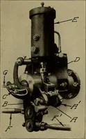 An illustration from Steam engine indicators and valve gears; (1918)