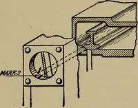 An illustration from Steam engine indicators and valve gears; (1918)