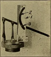 An illustration from Steam engine indicators and valve gears; (1918)