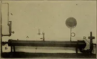 An illustration from Steam engine indicators and valve gears; (1918)