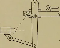 An illustration from Steam engine indicators and valve gears; (1918)