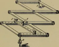 An illustration from Steam engine indicators and valve gears; (1918)