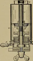 An illustration from Steam engine indicators and valve gears; (1918)