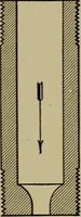 An illustration from Steam engine indicators and valve gears; (1918)