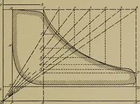 An illustration from Steam engine indicators and valve gears; (1918)