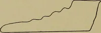 An illustration from Steam engine indicators and valve gears; (1918)