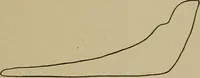 An illustration from Steam engine indicators and valve gears; (1918)
