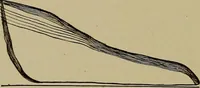 An illustration from Steam engine indicators and valve gears; (1918)