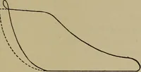 An illustration from Steam engine indicators and valve gears; (1918)