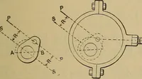 An illustration from The steam-engine and other heat-motors (1909)
