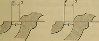 An illustration from The steam-engine and other heat-motors (1909)